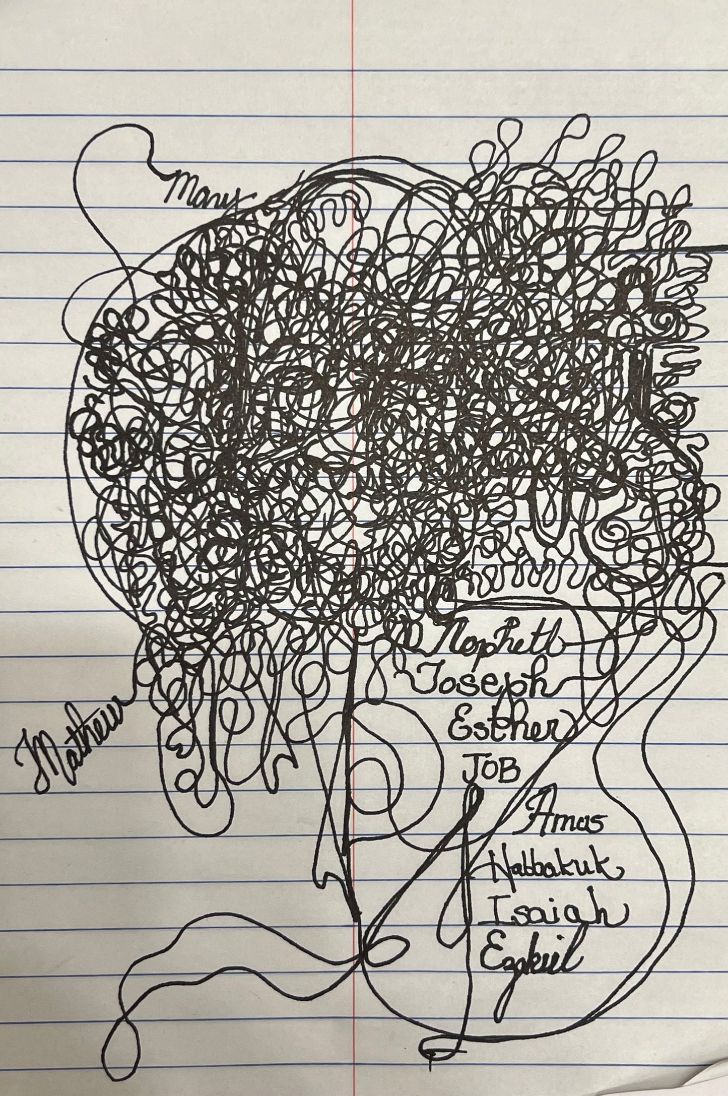 Tabitha's Closet Artworks by Nopheth Limited Editions Signed by the Artist